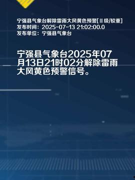 2018年宁强头条,回顾宁强年度热点事件与重大新闻